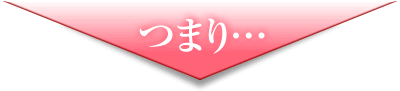 つまり